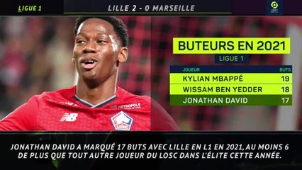 Ligue 1 - 5 choses à retenir de la 9e journée