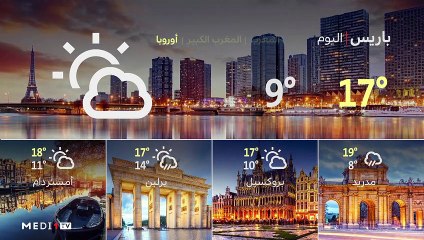 النشرة الجوية - 04/10/2021