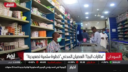 ...المواد الاساسية عن البلاد...