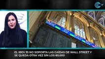 El Ibex 35 no soporta las caídas de Wall Street y se queda otra vez sin los 8.800 puntos