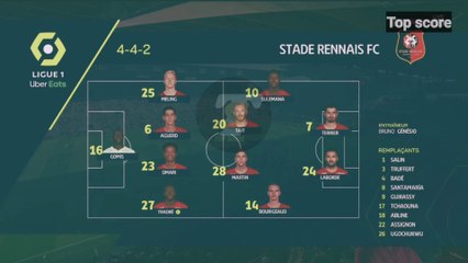 PSG 0-2 Rennes