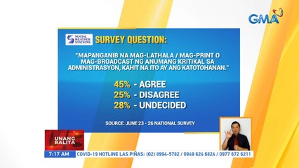 Social Weather Station survey | UB