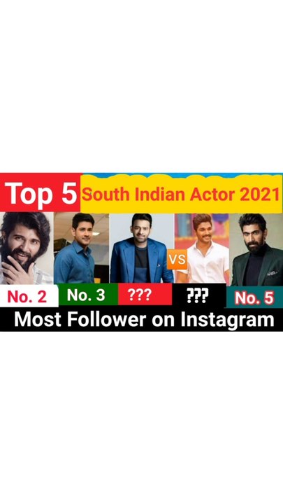 Top 5 Most Followed South Indian Actor on Instagram 2021 | most followed south india actor on social media