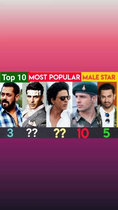 Top 10 Most Popular Male Stars For August 2021 | ORMAX stars india love most popular male stars
