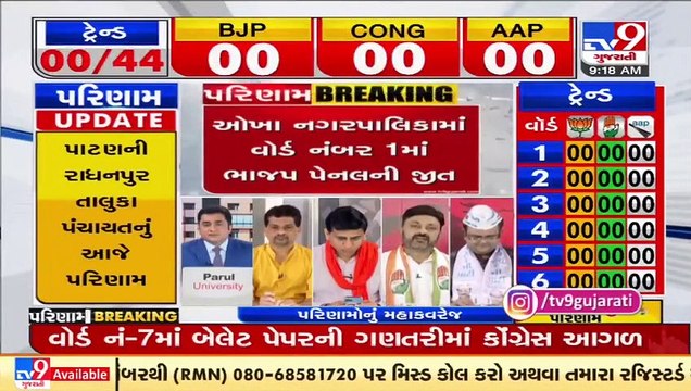 BJP panel registers victory in ward no.1 of Okha Nagarpalika _ TV9News