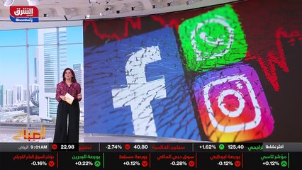 ...الساعة الثانية نذكر بأبرز محركات اليوم ش...