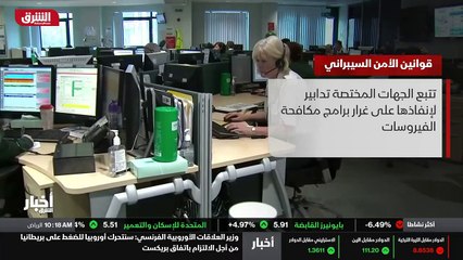 ...الشركات والمؤسسات على حماية انظمتها ومعل...