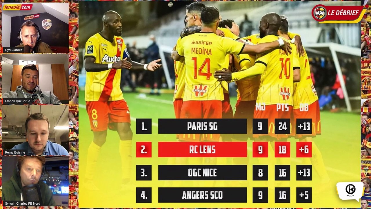 LENS FOOT LE DEBRIEF RC LENS - REIMS