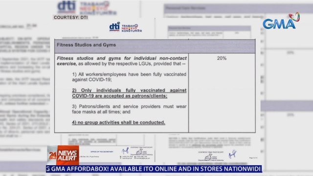 DTI, naglabas ng bagong guidelines para sa business establishments sa NCR | 24 Oras News Alert