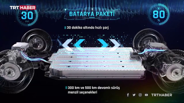 Elektrikli araçlarda TBMM’nin ilk adımı 'şarj istasyonları' olacak