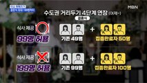 MBN 뉴스파이터-이틀 연속 1천 명대…결혼식 199명·돌잔치 49명까지 인원제한 완화