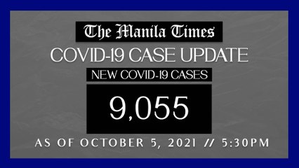 PH logs 9,055 new Covid-19 cases as of Oct. 5, 2021 | 5:30PM