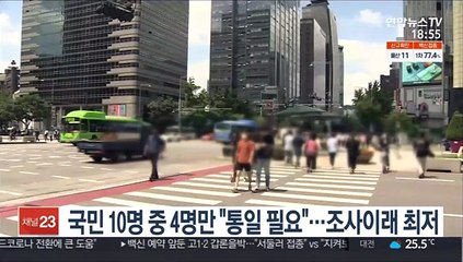 국민 10명 중 4명만 "통일 필요"…조사이래 최저