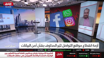 ...العالم ان تبهت أكثر من موضوع البيع عن طر...