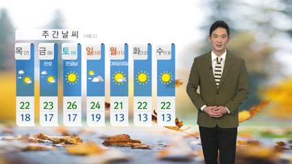 [날씨] 내일 대체로 흐림, 중부·경북 비...호남·제주 맑아 / YTN