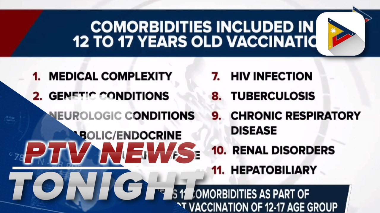 DOH identifies 11 comorbidities as part of priority list for pilot vaccination of 12-17 age group