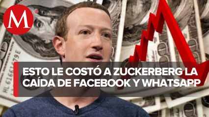 Lunes negro para Zuckerberg; pierde 5 mil 900 mdd tras caída global de Facebook