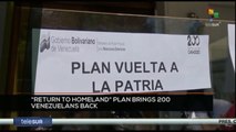 FTS 12:30 05-10: “Return to Homeland” plan brings 200 Venezuelan backs