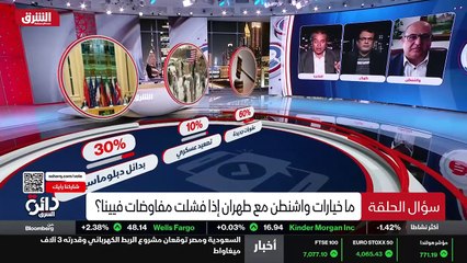 ...لا بس لا نفهم الفكره هذه من قبل اسرائيل ...