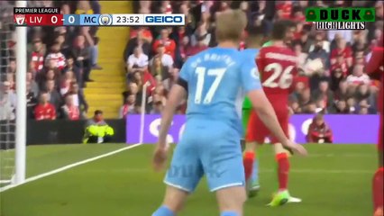 LiverpooI vs Man Ciity 2−2 - Extеndеd Hіghlіghts & All Gоals 2021 HD
