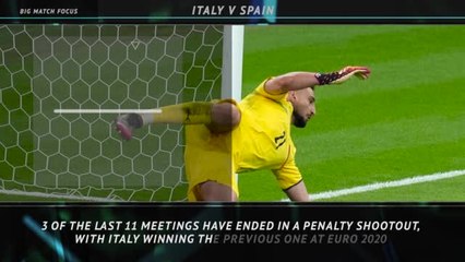 Big Match Focus - Italy v Spain