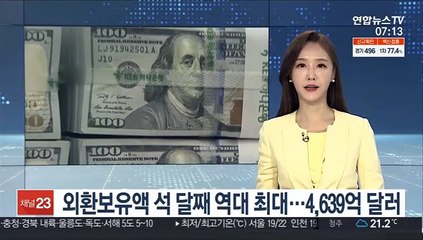 외환보유액 3개월째 역대 최대…4,639억 달러
