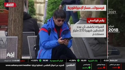 ...اسهمه في بورصة نيويورك في مايو الفين واث...