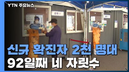 다시 신규 확진자 2천 명대...92일째 네 자릿수 / YTN