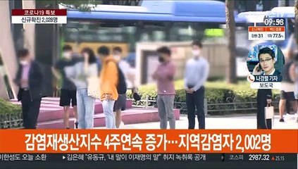 신규확진 2,028명…사흘 만에 다시 2천명대