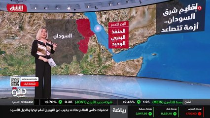 ...إذا الأحداث تتصاعد سريعا شرق السودان حتى...