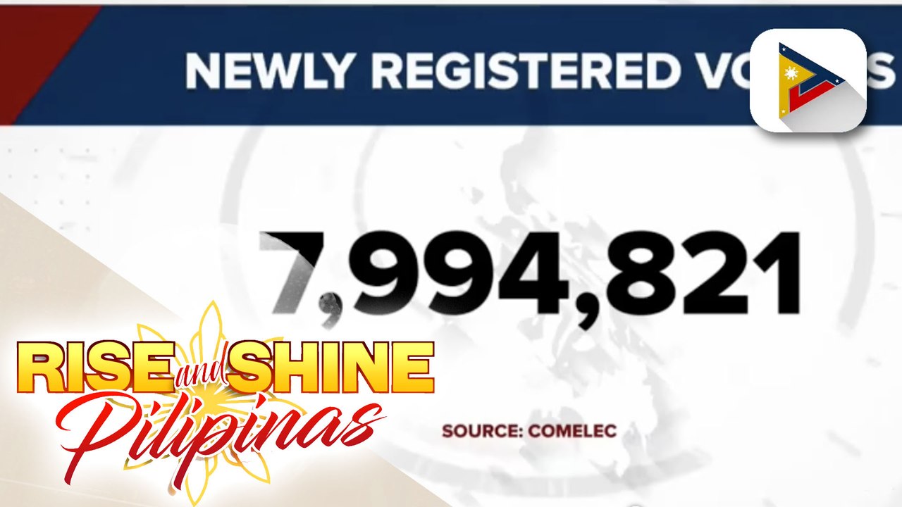 COMELEC: Bilang ng panibagong botante na nagparehistro para sa 2022 Elections, umabot na sa halos 8-M