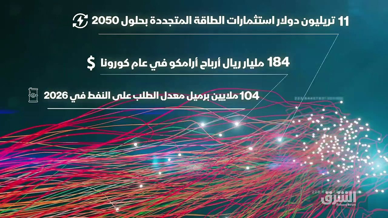 ...قرابة الفرد هو الإجابة عن سؤال وكان...