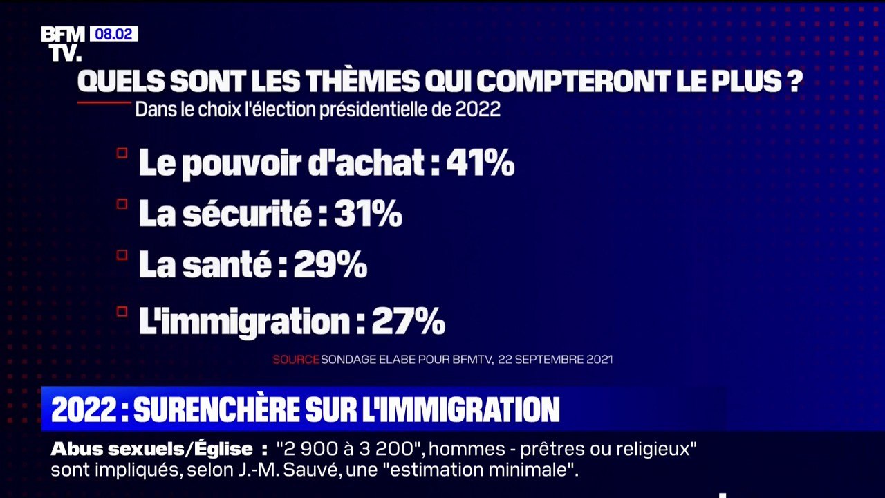 Christian Estrosi: "La majorité présidentielle de demain ne peut pas être celle d'aujourd'hui"