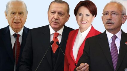 Download Video: AK Parti'nin yaptırdığı seçim anketinde MHP'nin oy oranı yüzde 10 barajının altında kaldı