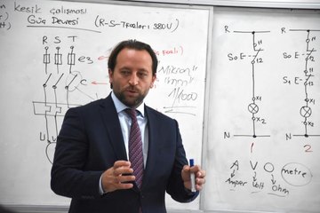 Sanayi kenti Bursa'nın mesleki eğitimi vizyoner projelerle geliştirilecek