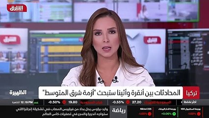 ...يتعارض مع القانون الدولي . هذه الجولة حق...