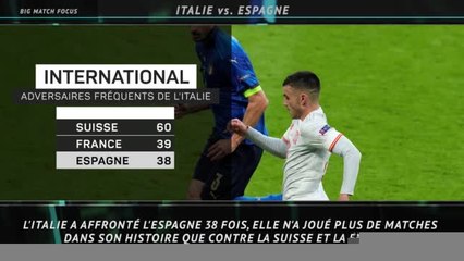 Demies - Italie-Espagne en chiffres