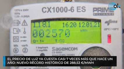El precio de luz ya cuesta casi 7 veces más que hace un año: nuevo récord histórico de 288,53 €:MWh