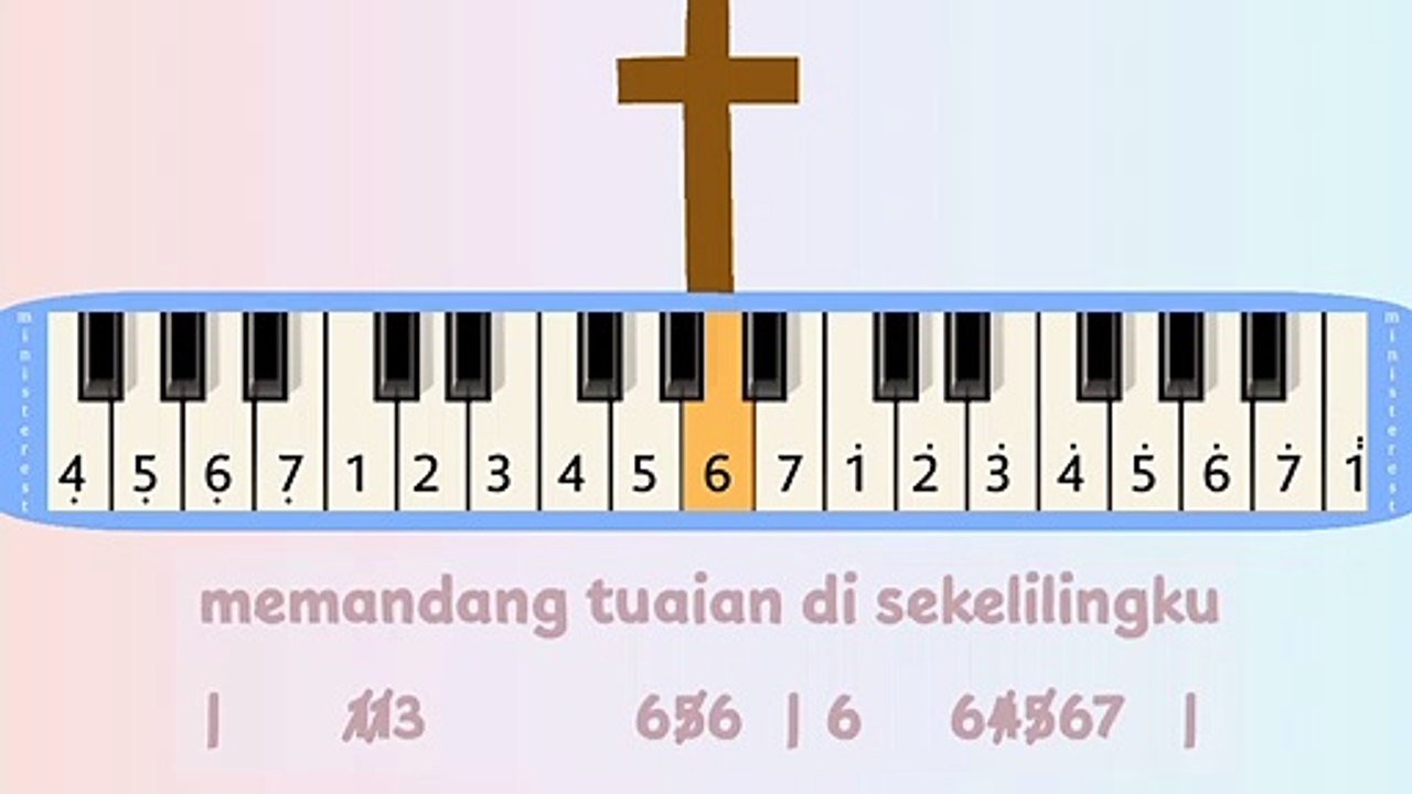 BRIKANKU HATIMU: PIANIKA ❲MELODICA❳ TUTORIAL | LAGU ROHANI