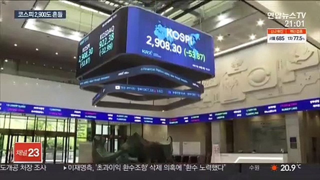 연속 급락에 코스피 2,900도 흔들…환율 연중 최고
