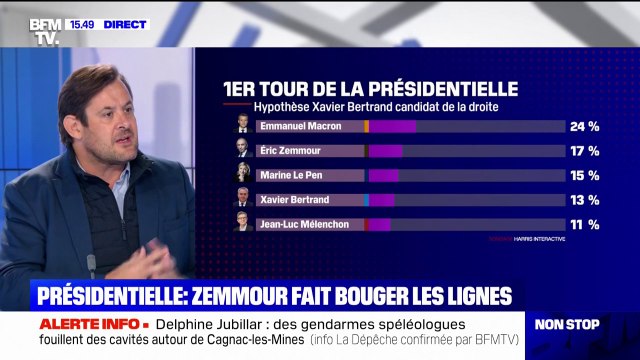 Selon François Kalfon, conseiller régional PS d'Ile-de-France, Eric Zemmour est une coproduction médiatique, politique et sondagière