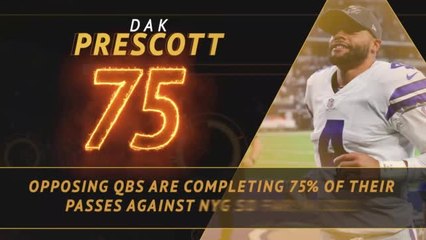 Fantasy Hot or Not - Is Dak Prescott set for a big weekend?
