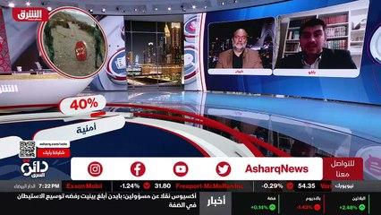 ...الخطوات التي تقوم بها جمهورية إيران الإس...