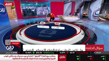 ...في النهاية دعونا نرى كيف كانت آراؤكم بال...