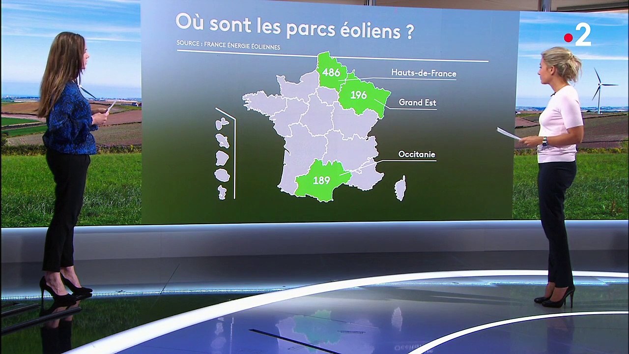 Énergies : la France veut augmenter la part de l'éolien dans la production électrique du pays