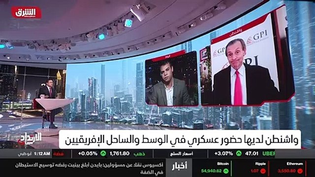 ...ضيقي بشكل خاص . لكن اسمح لي أنتقل مرة أخ...