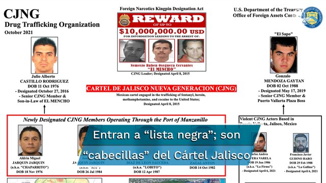 Departamento del Tesoro designa a cuatro mexicanos del CJNG en su “lista negra”