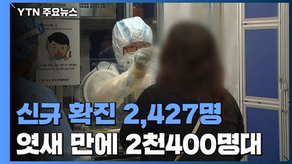 신규 확진 2,427명...'휴일 영향' 사라지자 다시 급증 / YTN