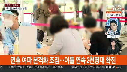 신규확진 2,427명…연휴 여파 본격화 조짐