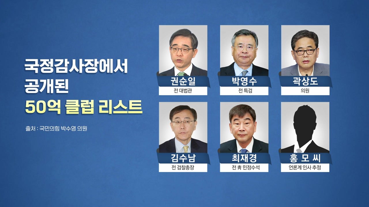 [뉴스앤이슈] 50억 클럽 명단 공개 파장... 공수처, 김웅 녹취록 복구 / YTN